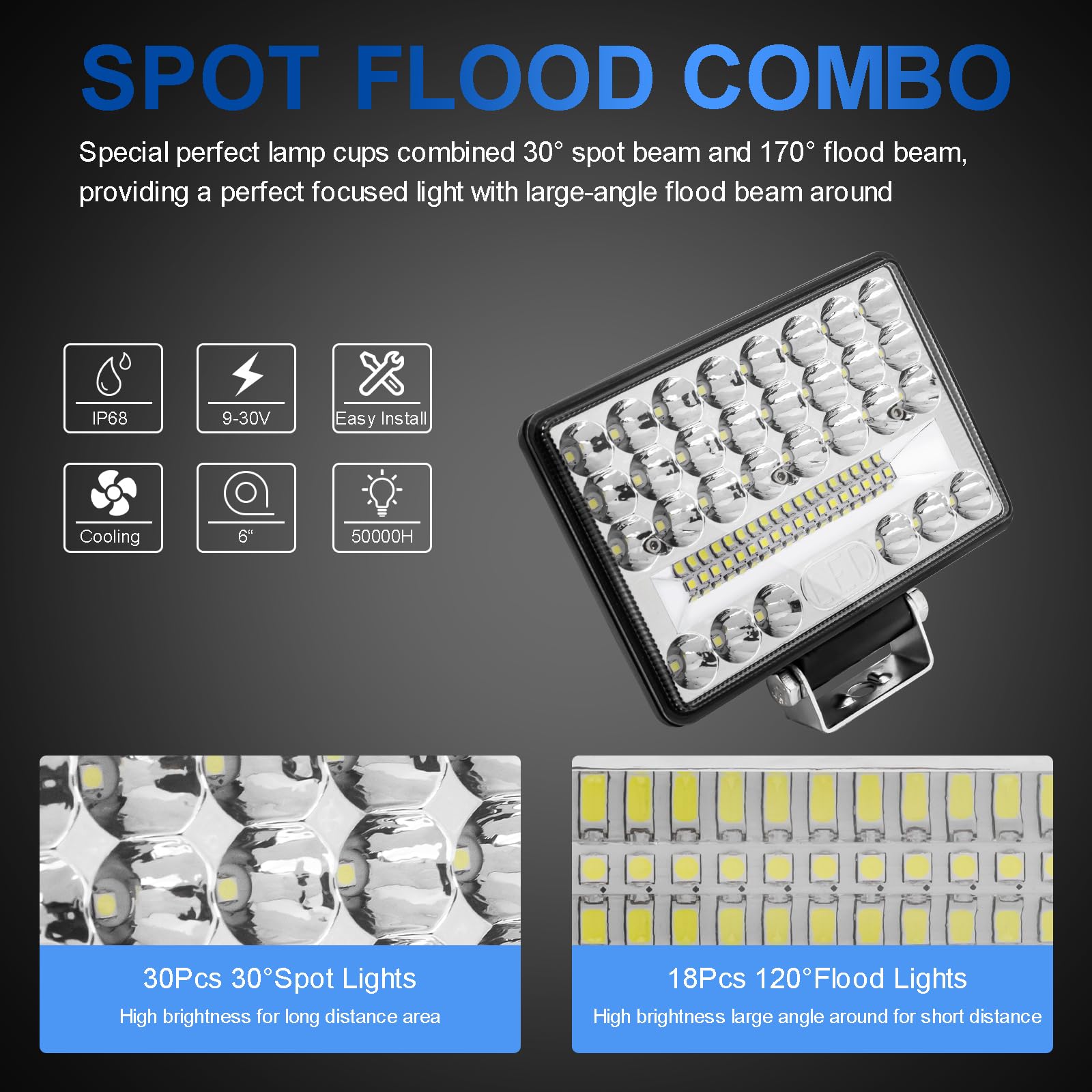 Biqing 2PCS Focos LED Tractor con Hi/Lo Beam,172W Faro Trabajo LED 6Inch Barra LED Tractor 12V 24V Faros Luz Adicionales Luz Antiniebla 27000LM para Coche/SUV/UTV/ATV/Off-Road/Moto/Camión