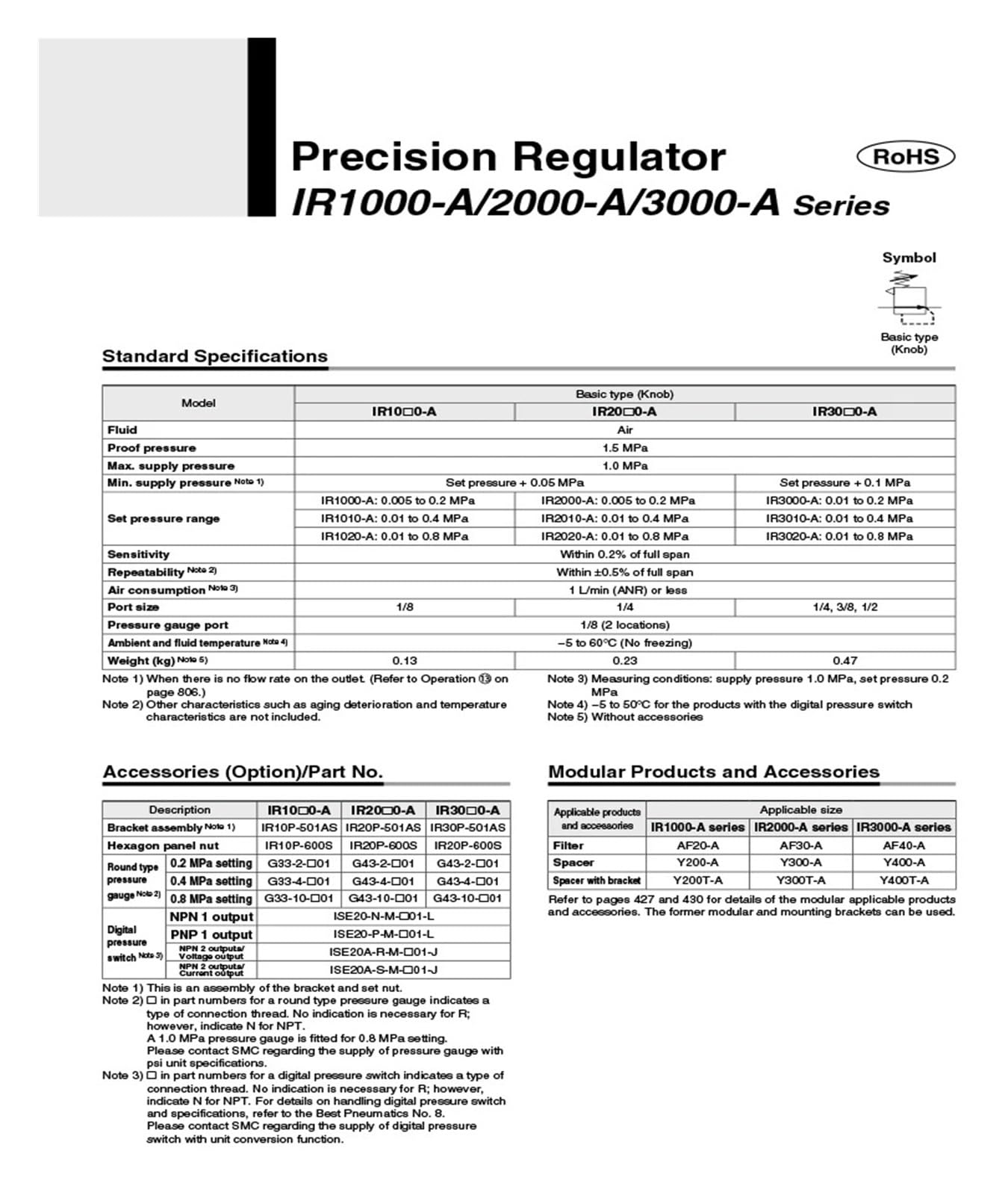 Zawór redukujący ciśnienie gazu IR IR1000-01-A IR1010-01-A IR1020-01-A(IR2010-02BG-A)