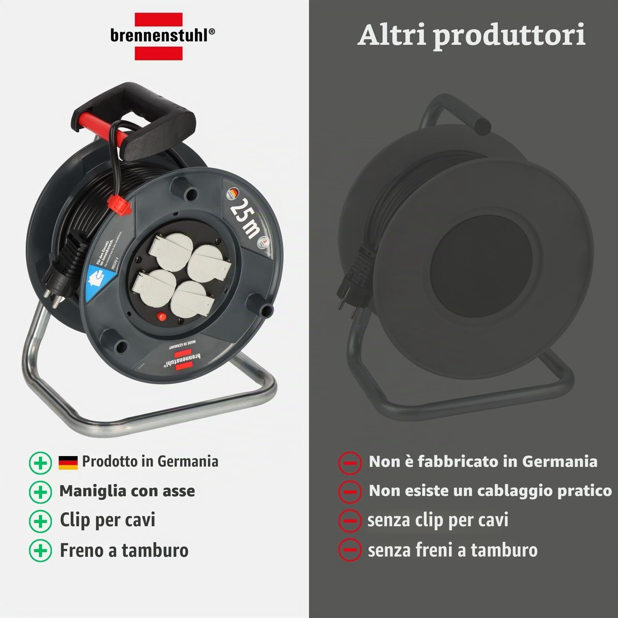 Brennenstuhl Garant V2 - Avvolgicavo (cavo da 25 m, prodotto in Germania, uso per interni)