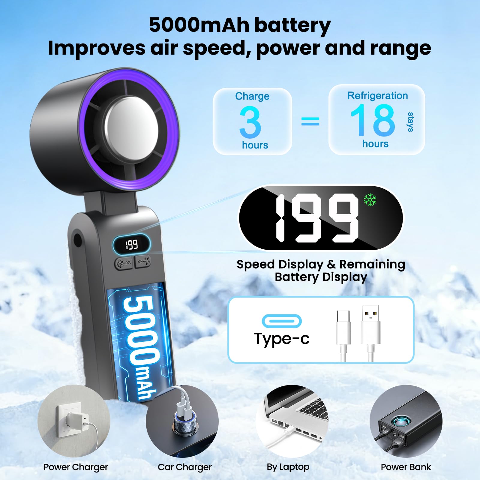 Mini Ventilador de Mano Portatil,Función de refrigeración,5000 mAh,Flujo de Aire Potente de 10 m/s(1-199 velocidad),Ventilador de Cuello Pequeño Plegable USB para Camping,Viajes,Hogar,Oficina