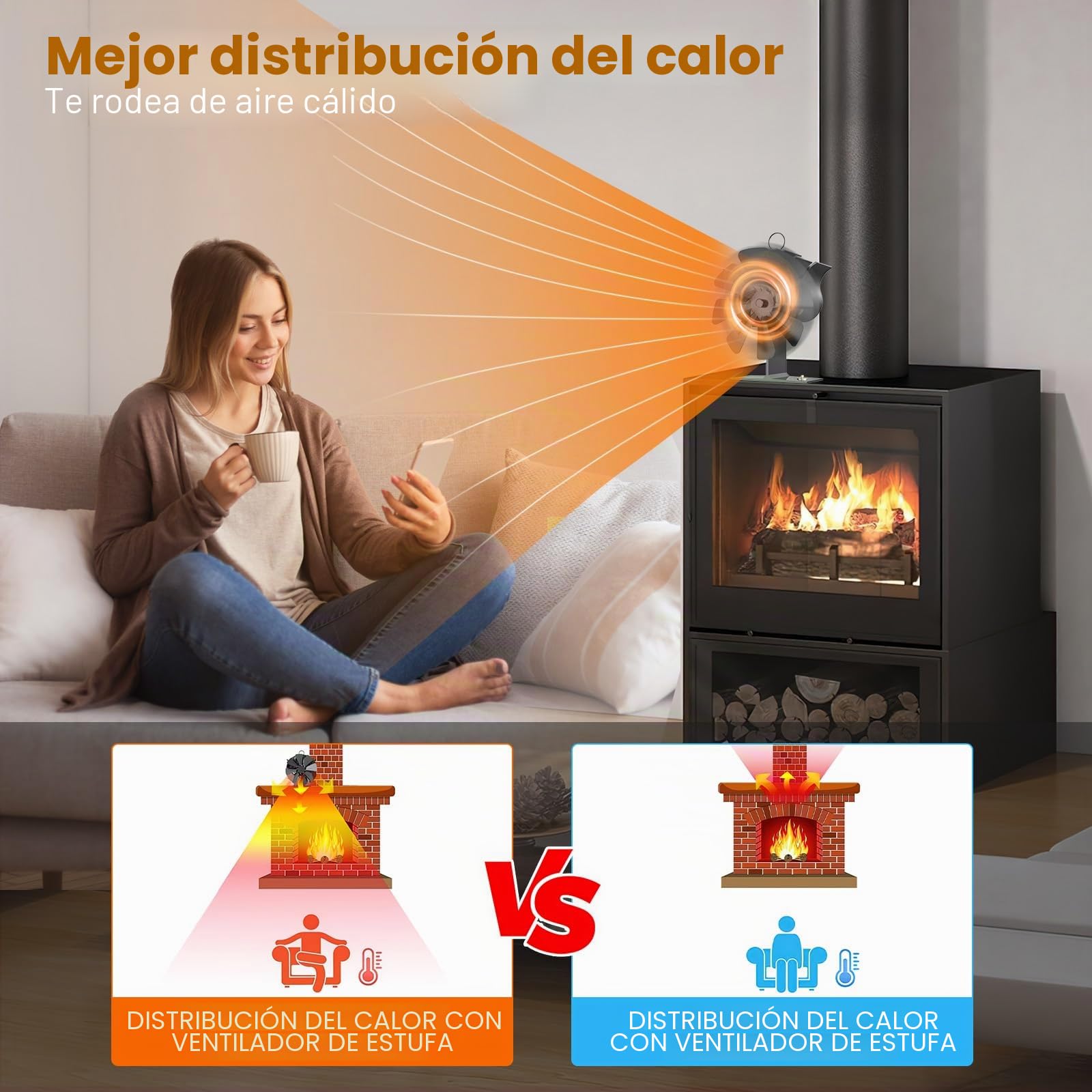 Ventilador de estufa sin electricidad con 8 aspas para estufa de leña, funcionamiento silencioso, distribuidor de aire caliente para quemador de madera (con termómetro y guantes)