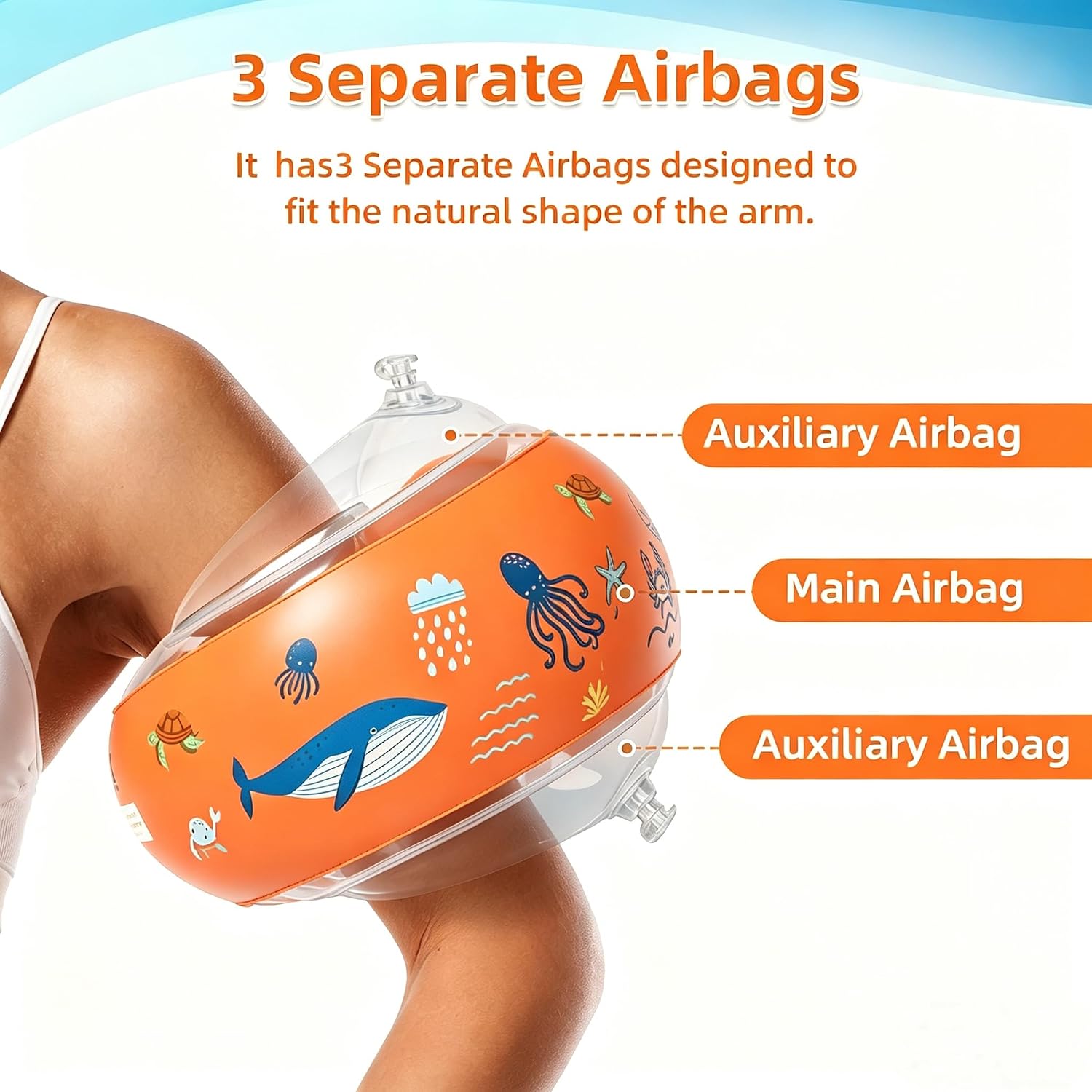 Arm Floaties for Toddlers 1-3yrs and Kids Arm Floaties for Pool 13-44 lbs Baby Inflatable Arm Swimmies Floaties Water Wings with 3 Separate Airbags image 2