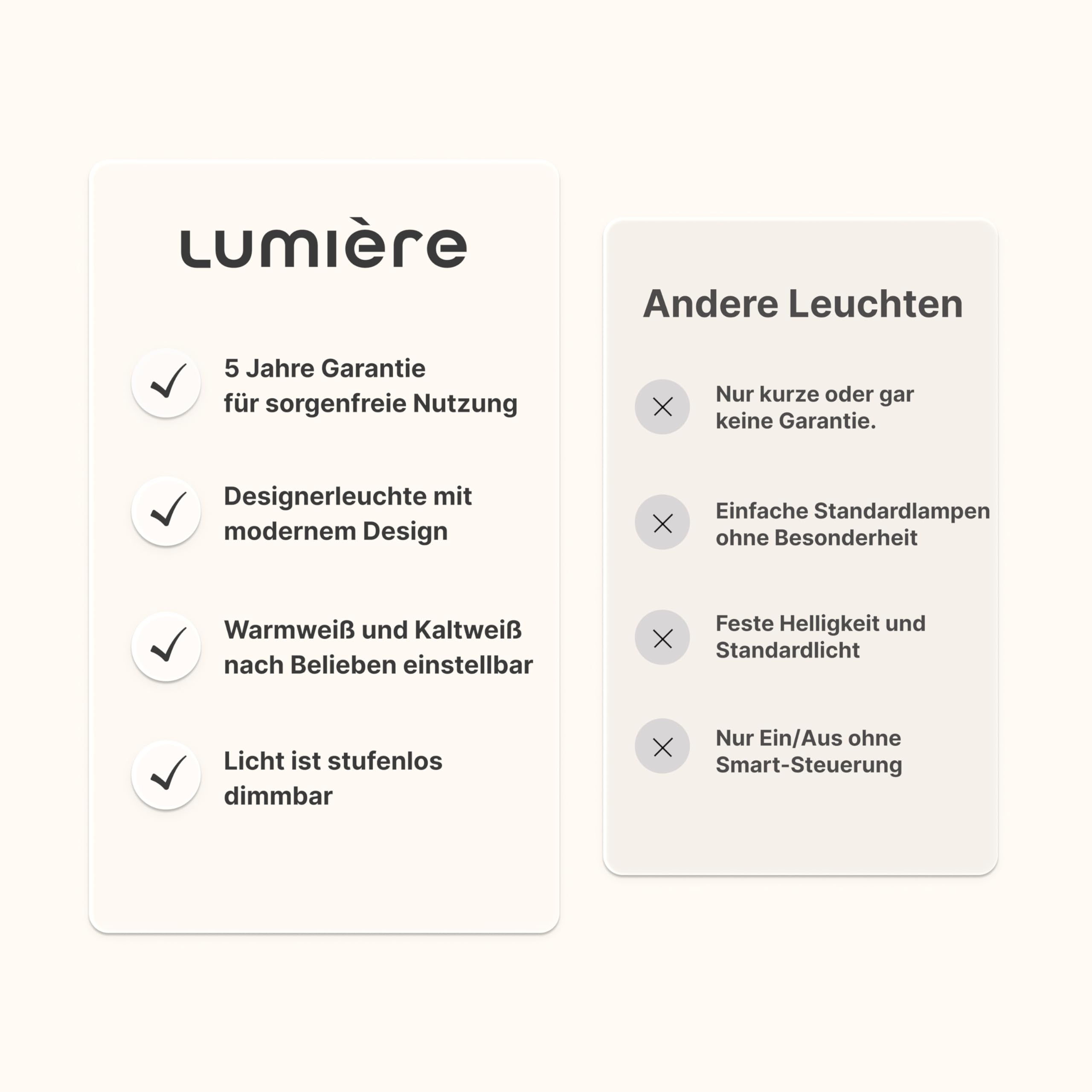 Dimmbare Pendelleuchte 'Calimera', LED Deckenleuchte, moderne Hängelampe Esstisch Wohnzimmer Smart Home Alexa Google Home Tuya Weiß 150cm