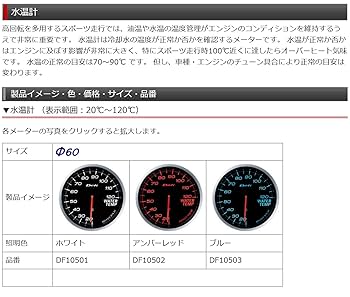 Amazon.co.jp: 日本精機 Defi (デフィ) メーター【Defi-Link
