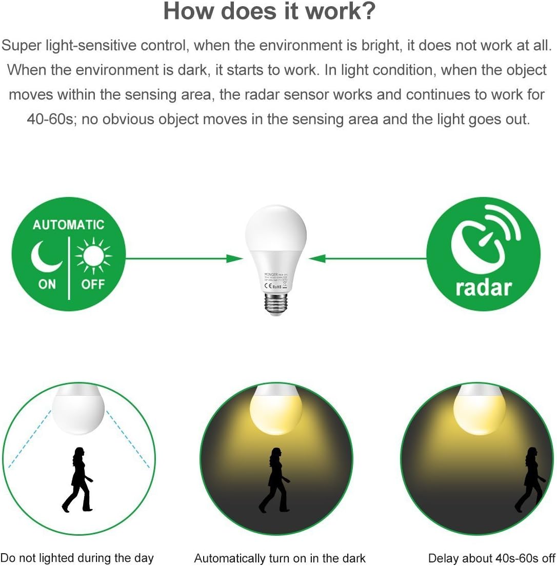 Govee Motion Sensor Light Bulb 5W, 50W Equivalent Smart Bulb Radar LED Motion Sensor Light Bulbs E26 Base Indoor Sensor Night Lights Soft White 2700K Outdoor Motion Sensor Bulb Auto On/Off