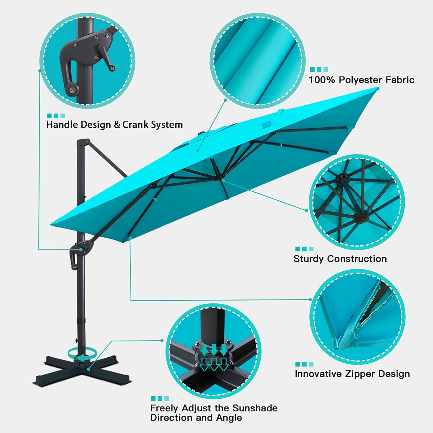 Diagram showing various parts of the Sunnyglade Cantilever Umbrella including handle design, crank system, 100% polyester fabric, sturdy construction, innovative zipper design, and adjustable sunshade direction and angle.