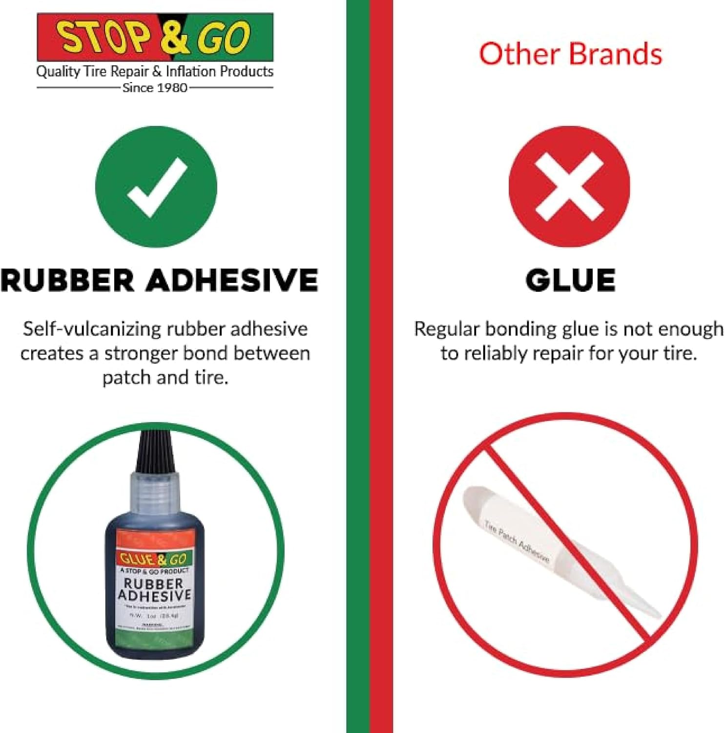 Stop & Go SW1010 5 Minute Emergency External Sidewall Tubeless Tire Repair Kit for Punctures on ATV, UTV, Trailer, Lawnmower, Off-Road RZRs, Side by Sides, & Golf Cart Tires (Large Patch)