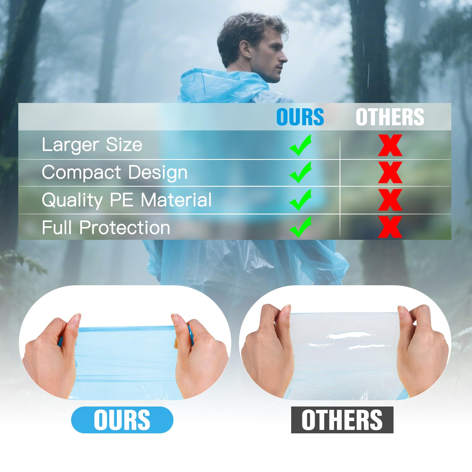 4/6PCS Regenponcho Einweg, Wasserdicht Regenmantel für Damen und Herren, Durchsichtige Regencape mit Kapuze und Ärmeln für Festivals, Angeln, Themenparks, Camping (Blau)