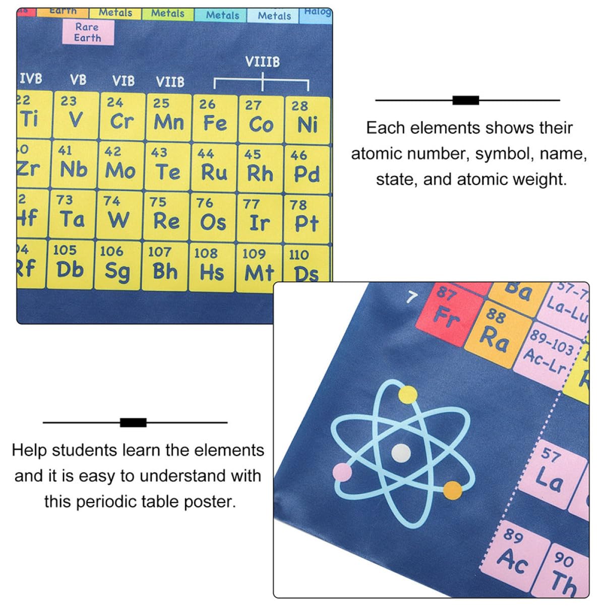 MAGICLULU 10stücke Periodic Table Poster Teiliges Lernplakat Für Schule Und Kinderzimmer Chemisches Elementesystem Mit Klarer Druckqualität Für Unterricht Und Homeschooling