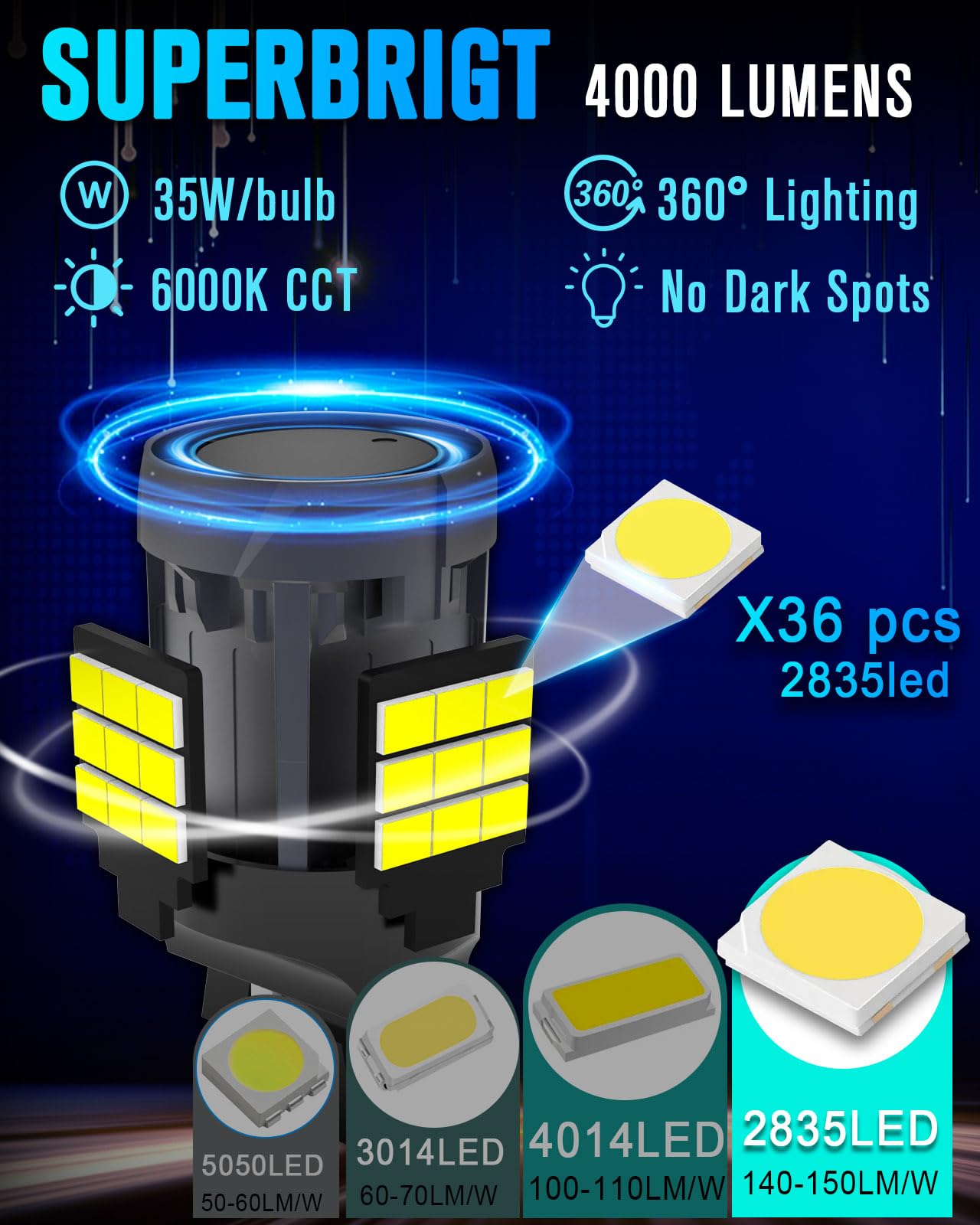 W21w Bulb T20 7440 / 7443 LED Canbus Reverse & Brake Light Bulbs ...