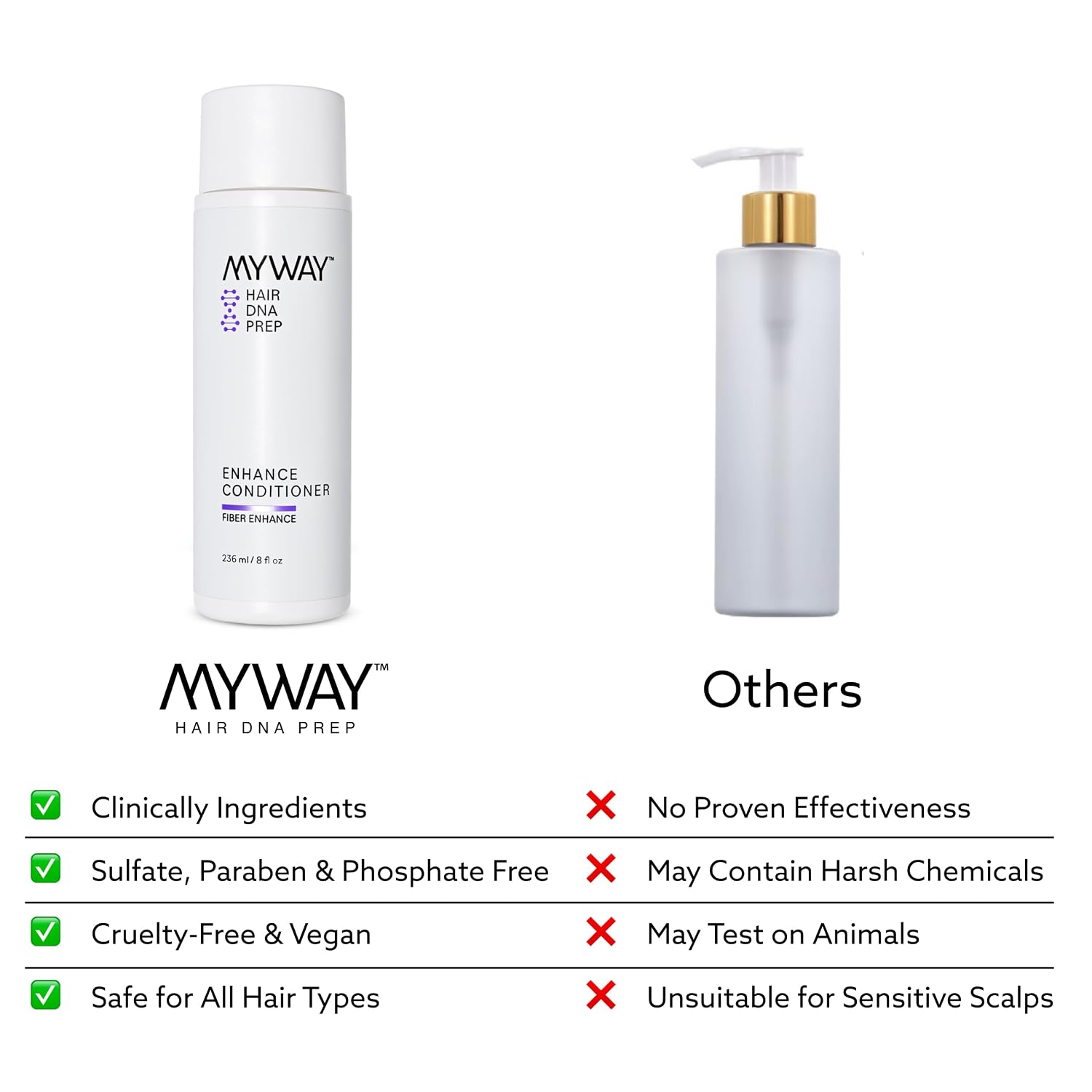 My Way Hair DNA Conditioner – Daily Reconstructing Conditioner for Intense Nourishment, Shine Revival, and Damage Reversal – Paraben, Phthalate, Sulfate, and Cruelty-Free Hair Care (8 oz)