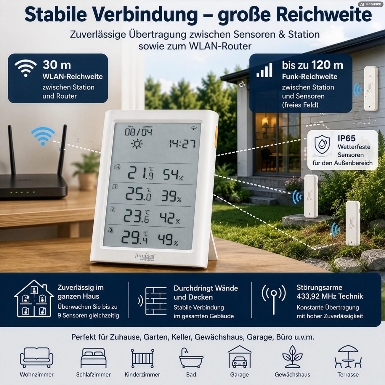 Luminea Home Control LCD-Thermometer: WLAN-Hygrometer-/Thermometer-Station, 3 Sensoren, Sirene, Lichtsensor (Funk-Temperatursensor, Temperatur-Außensender)