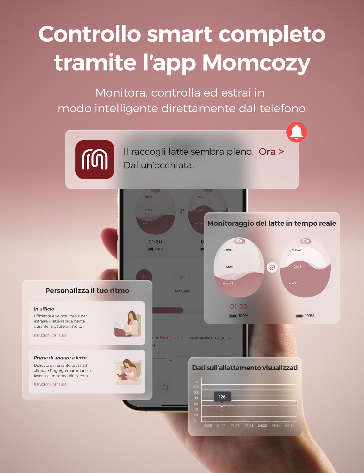 Momcozy Air 1 Tiralatte Elettrico Indossabile Mani Libere Ultra-Sottile