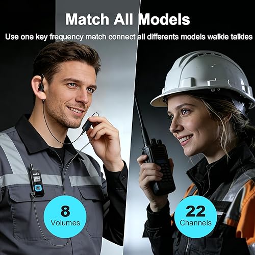 Miniatura 8 de HAOO Mini walkie talkies con auriculares, radio portátil de dos vías, transceptor FM, walkie talkie de largo alcance para esquí, senderismo, 3