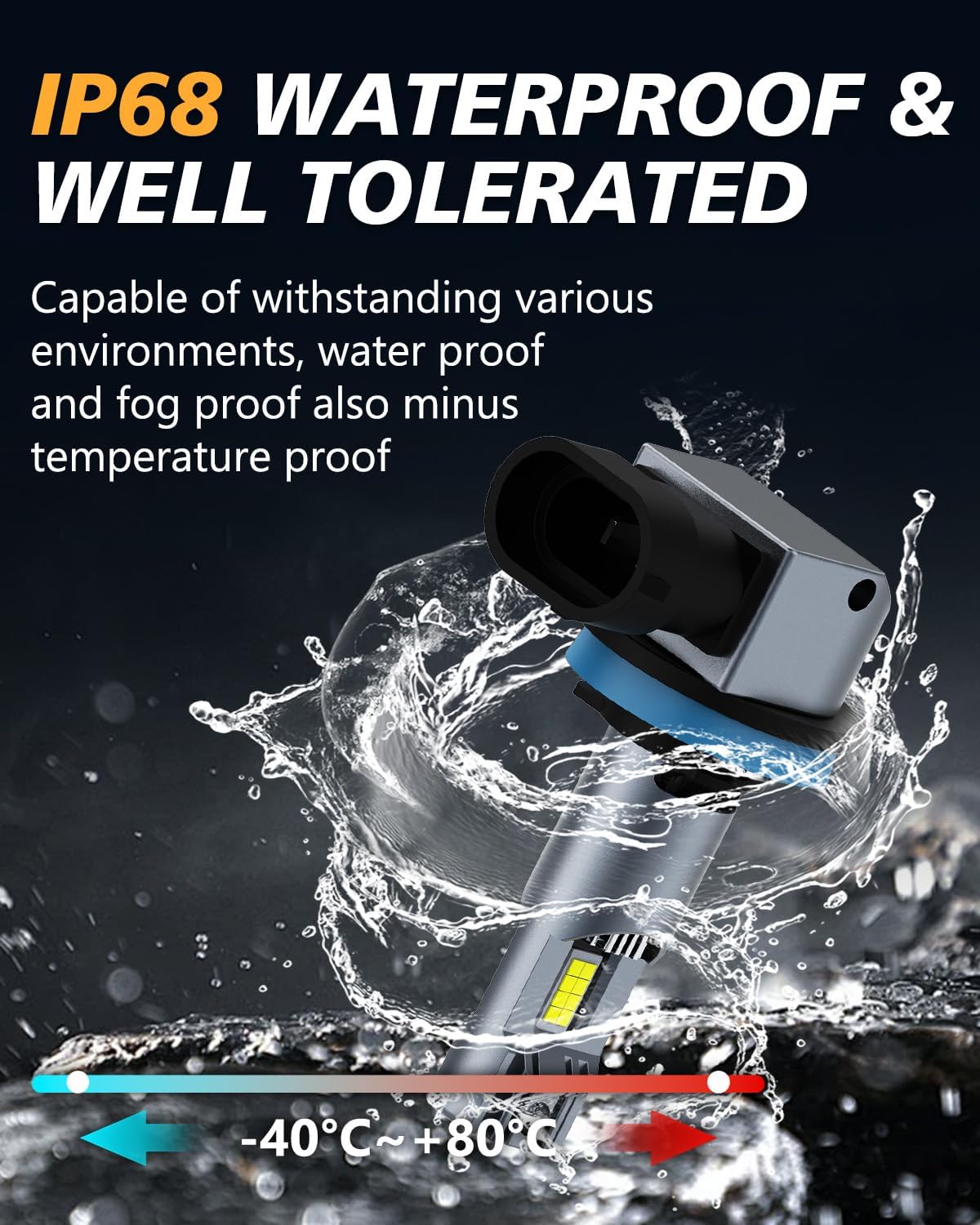 H11/H9/H8 Bulbs, 24000LM Super Bright High Low Beam No Shadows H11 Fog Lights, 1:1 Mini Size 6500K Cool White, 16000RPM Silent Fan, Plug and Play, IP68, Pack of 2