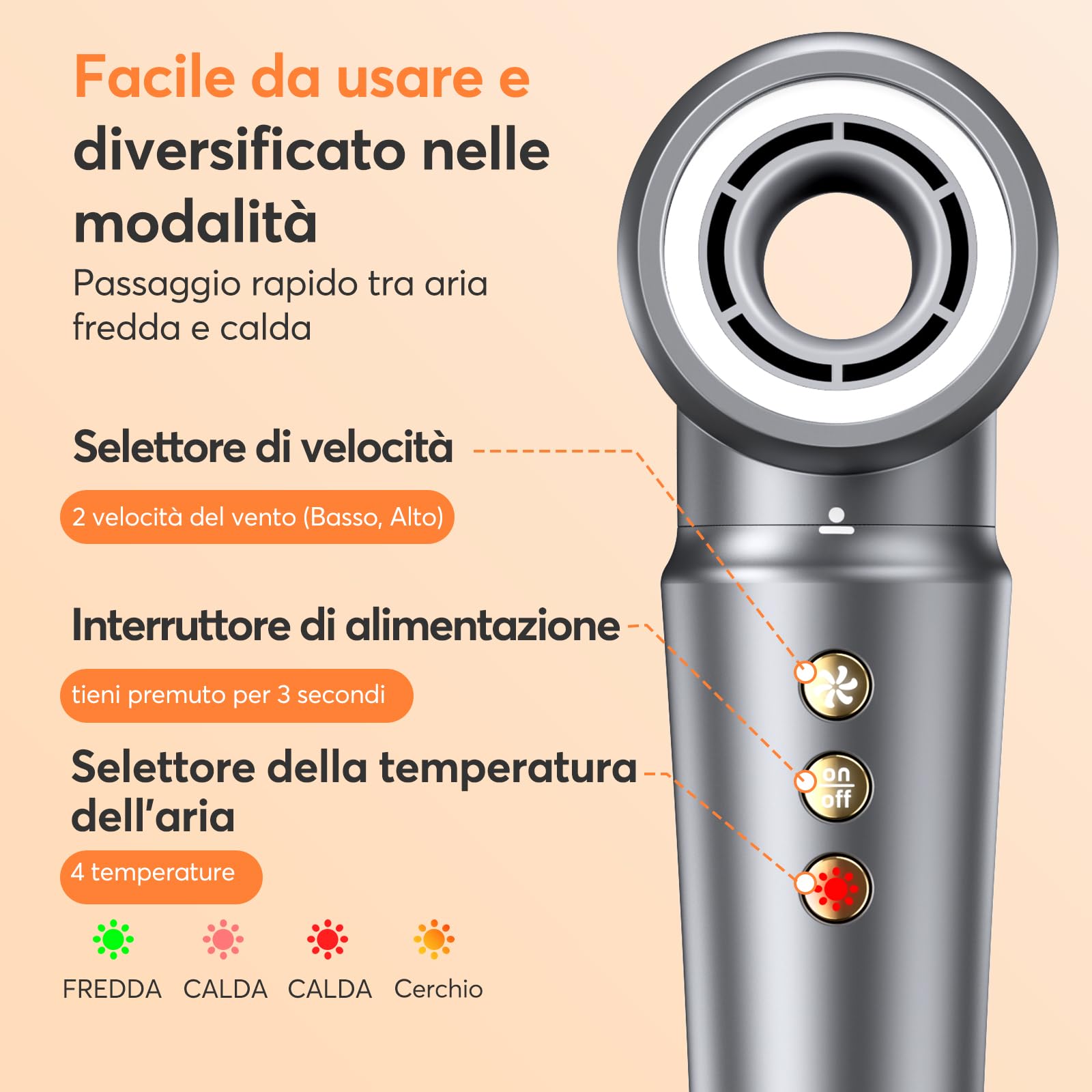 Bopcal Hair Styler 5 in 1 Asciugacapelli - Professionale Phon Capelli，Arricciacapelli Automatico 32MM, Spazzola Aria Calda con Milioni Ionico, Volumizzant, Liscio, Regali 892-B
