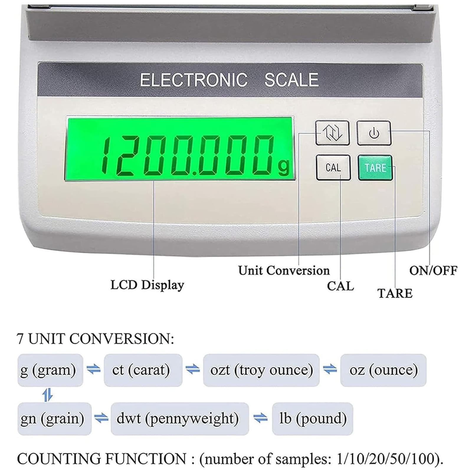 Waga analityczna laboratoryjna, precyzyjna waga elektroniczna, dokładność 220 g/0,0001 g, wyświetlacz LCD, automatyczna kalibracja i 7-jednostkowa konwersja do pomiarów laboratoryjnych, jubilerskich