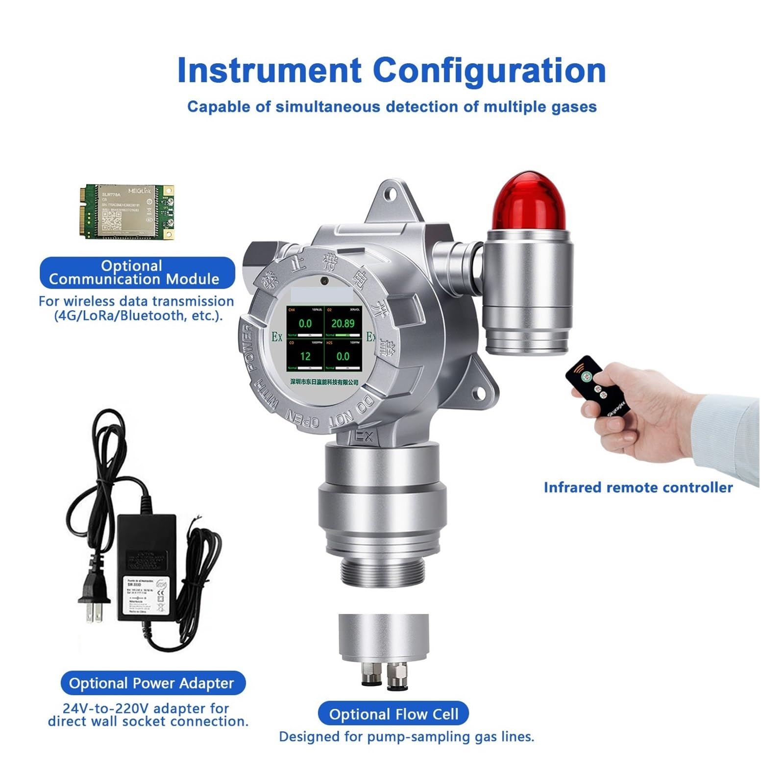 Rilevatore di Gas Fisso 4 in 1 a Parete Ex H2S CO O2 RS485 Uscita 4-20 mA for analizzatore Online di Sicurezza Industriale(OEM/ODM 4 in 1)