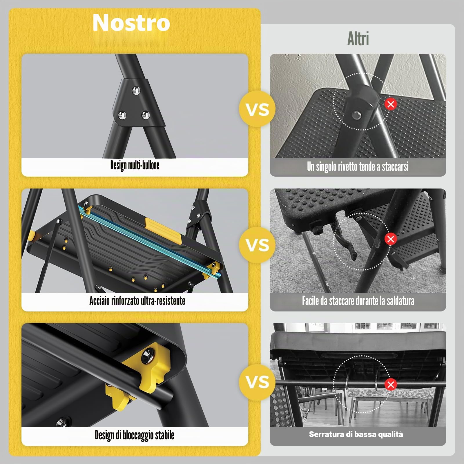 Urackify Scala a 4 gradini, resistente capacità di 150 kg, ampi gradini antiscivolo e corrimano sicuro, compatto, pieghevole, design portatile per casa, cucina, ufficio, dispensa, armadio, nero
