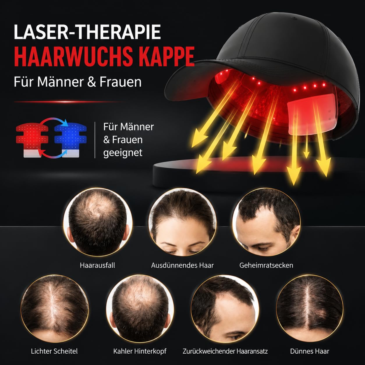 Rotlicht Haarwachstumskappe, 660nm+450nm+850nm Rotlicht Haare, Rotlichtlampe Haare Anti-Haarausfall, 4 Modi, Abnehmbarem Rotlicht Panel, Hair Growth Cap für Männer/Frauen