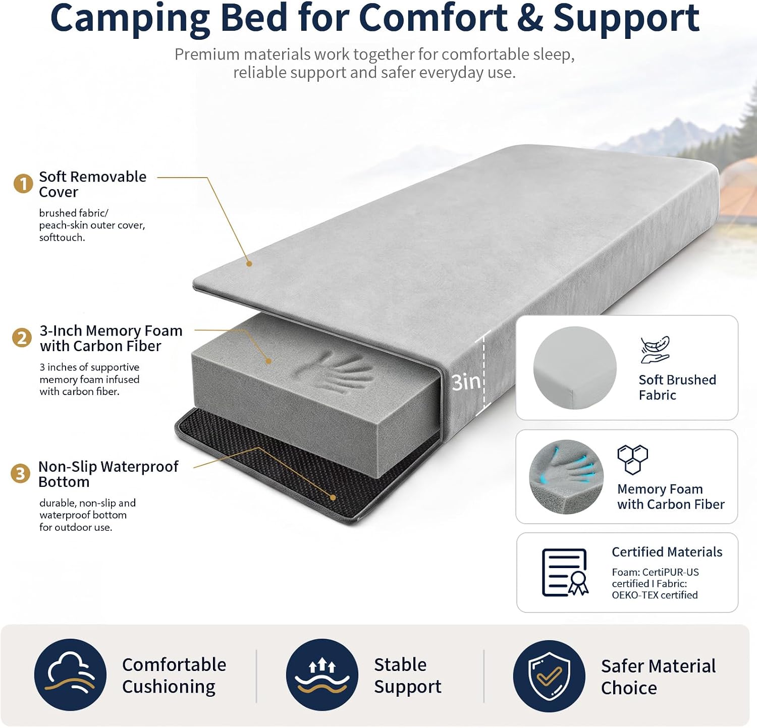 CYMULA Memory Foam Camping Mattress Pad,Sleeping Pad for Camping,Non-Slip Bottom Floor Car Mattress Bed with Retaining Portable Roll up Mattress Pad Mat for Travel Truck Guest Bed Tent image 4