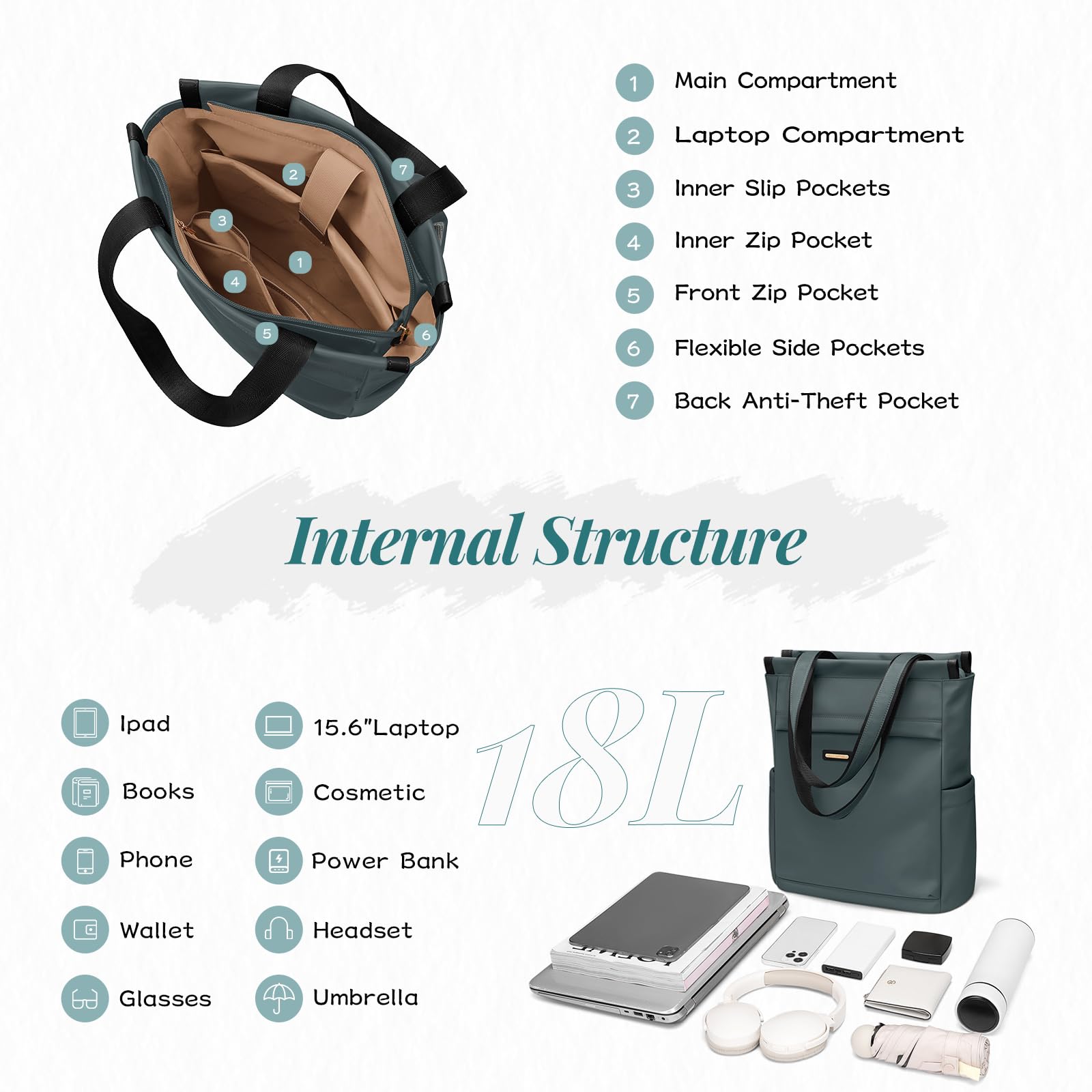 Sac à Dos Convertible pour Ordinateur Portable, Sac à Dos pour Ordinateur Portable pour Femme, Sac de Voyage Décontracté de 15.6 Pouces, pour l'université, les Voyages, le Travail (Vert Foncé)