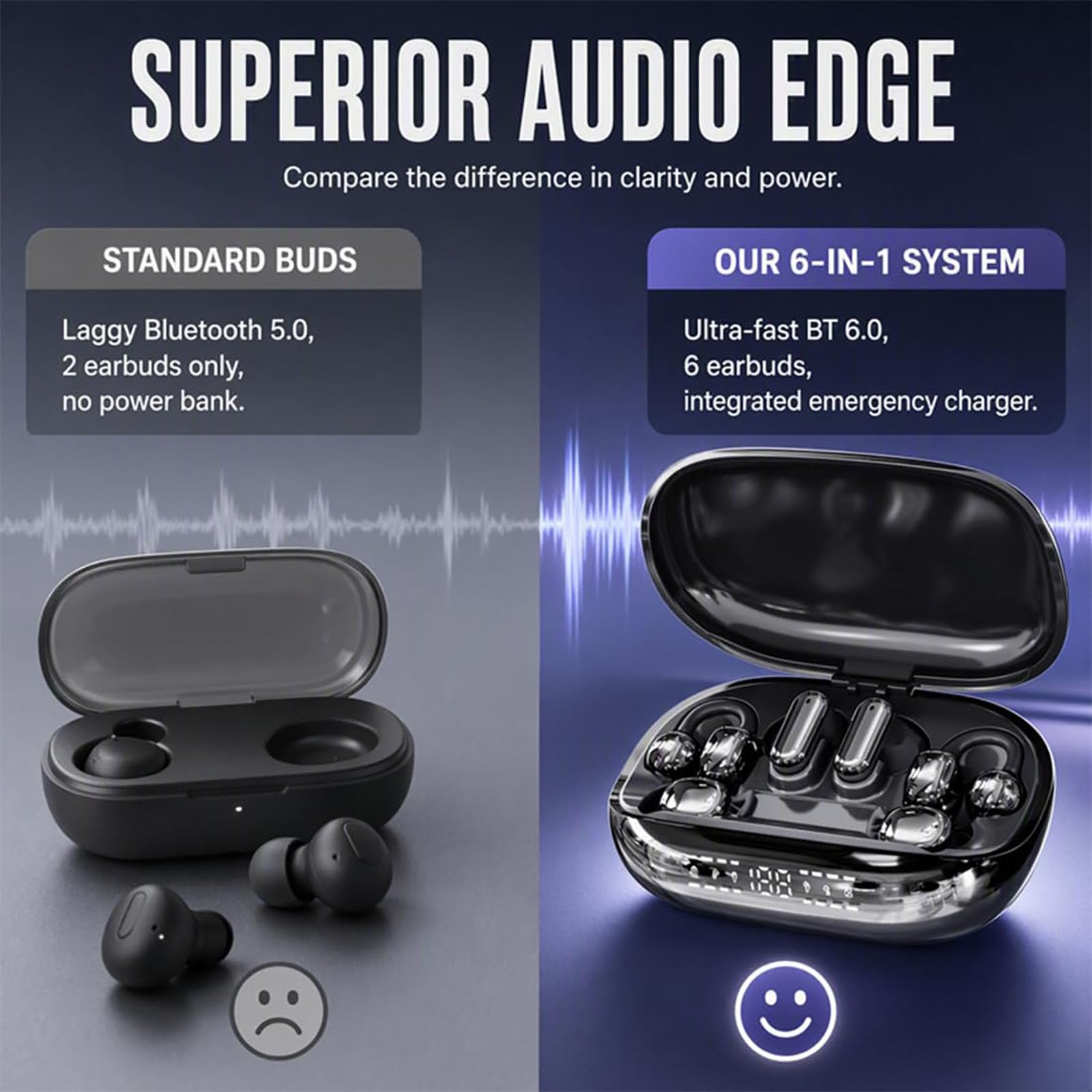 Auriculares Inalámbricos 6 En 1 para Dormir con Estuche De Carga, Clip Intercambiable, Intrauriculares Y para Dormir, 3 Modos De Uso, Bluetooth 6.0, Pantalla LED, Batería De Larga Duración. (Purple)