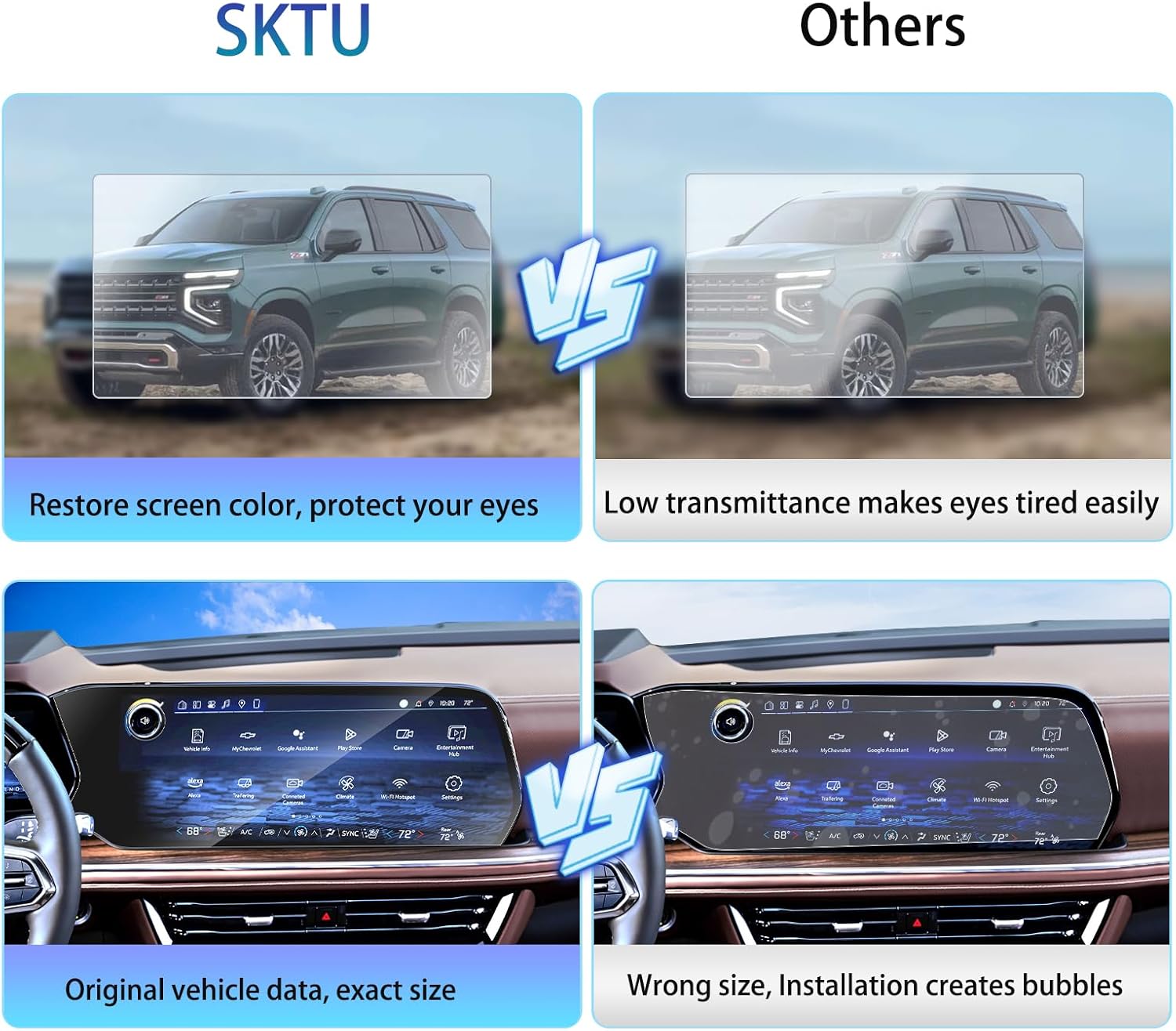 SKTU 2PCS for 2025 2026 Chevy Tahoe Accessories Screen Protector 17.7 Inch for 2025+ Chevrolet Tahoe/ Suburban 17.7-Inch Navigation Screen [Ultra HD, Anti-Glare&Scratch] 2025 2026 Chevy Suburban Accessories