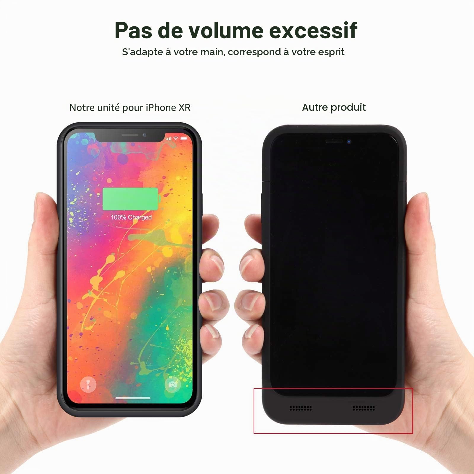 Coque de Batterie pour iPhone XR, Coque Chargeur Portable Batterie Externe Ultra, Power Bank Case pour iPhone XR [6,1 pouces]
