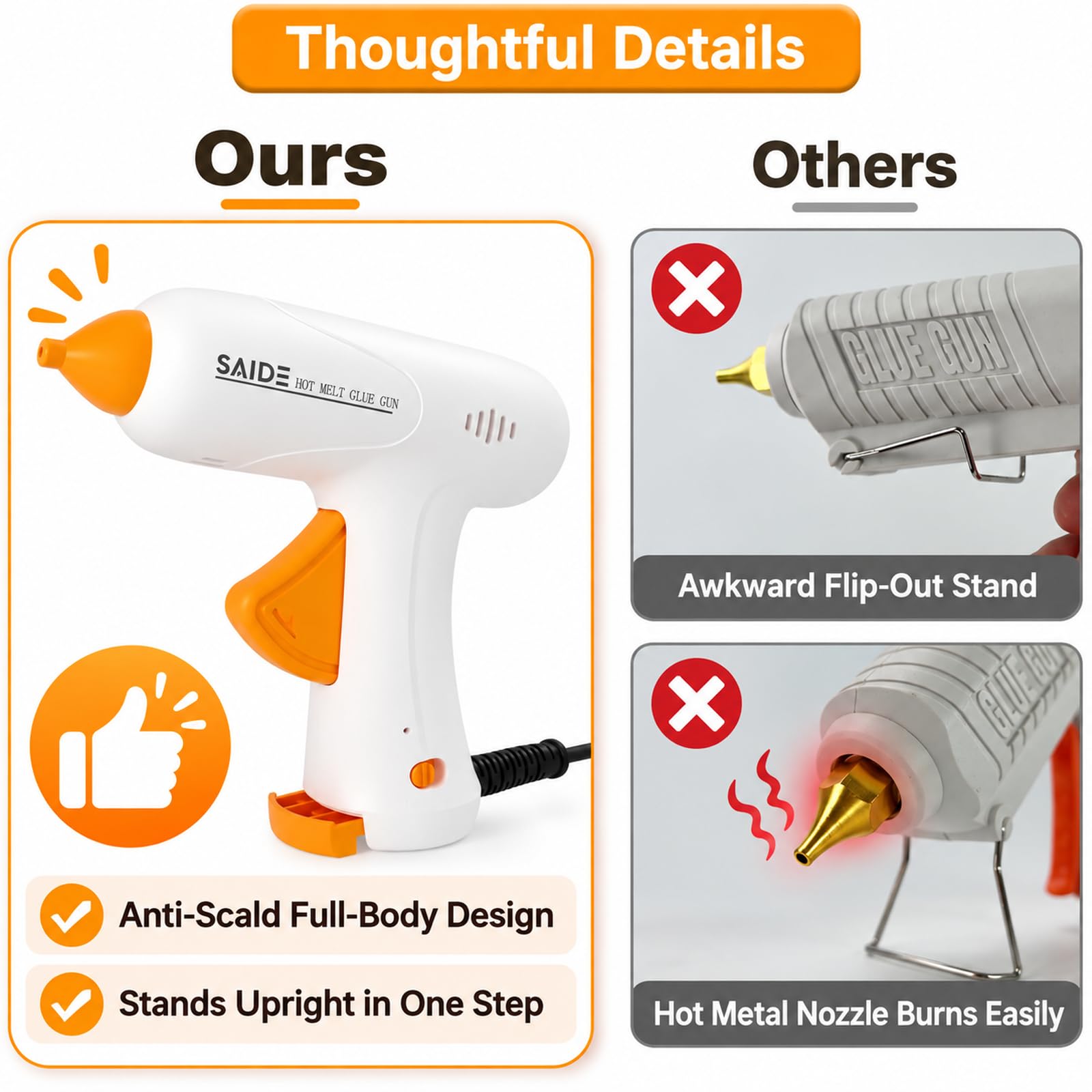 SAIDE Mini Hot Glue Gun - Safe & Fast -4