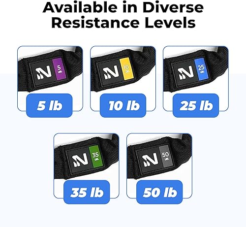 Miniatura 17 de Iron Neck Resistance Band, Durable Exercise Band with Steel Carabiners for Neck Training, Strength Workouts, Stretching, and Rehab