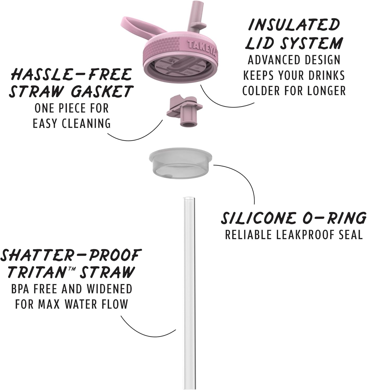 Takeya Sport 22 oz Triple-Insulated Stainless Steel Water Bottle, Straw Lid – Leakproof, Sweatproof, BPA-Free, Keeps Drinks Cold 36 Hrs, Hot 14 Hrs – Peony - Image 4