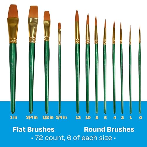 Miniatura 6 de Sax Optimum 404637 - Pinceles de pintura sintética Golden Taklon, varios tamaños, juego de 72