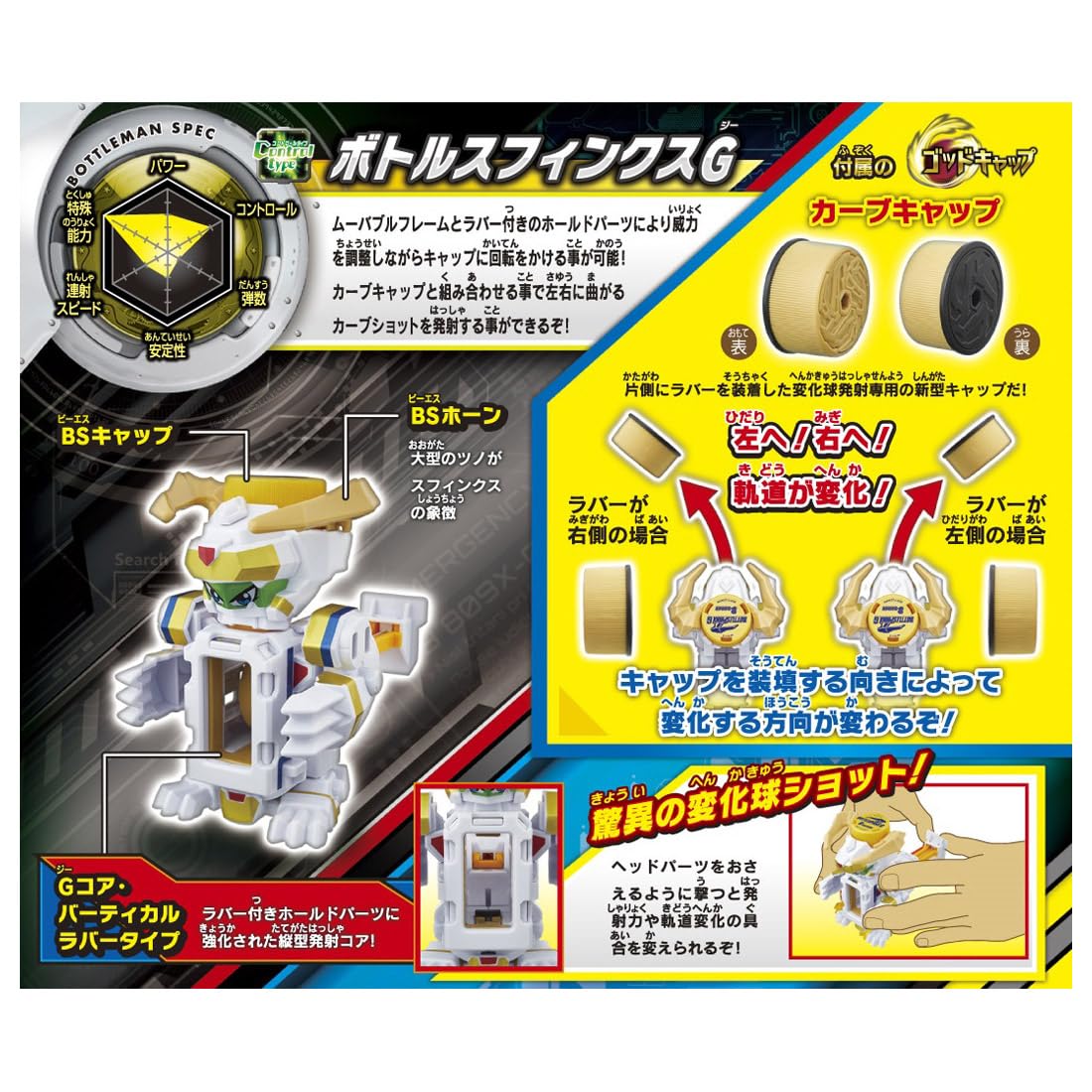 Amazon.com: Takara Tomy BOT-59 Bottleman Bottle Sphinx G : Toys