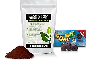 The Bud Grower: Supercharge Your Buds with Organic Super Soil Concentrate