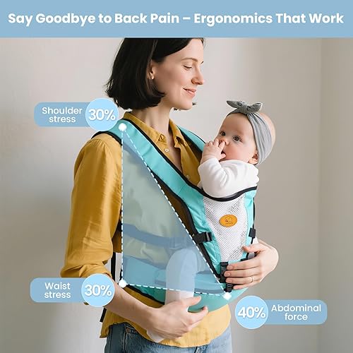 Miniatura 5 de Portabebés ergonómico de 0 a 36 meses, manos libres, asiento de cadera ajustable con malla transpirable, portabebés para recién nacidos a niños