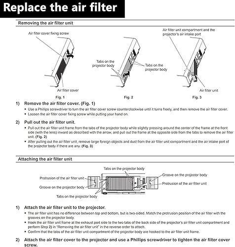 Miniatura 4 de AWO ET-EMF320 ET-SFD320 Filtro de polvo de aire para proyector PANASONIC PT-DZ13KU, PT-DS12KU, PT-DW11KU, PT-DZ10KU