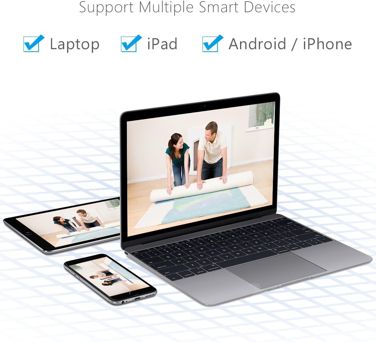 Devices supported for viewing ANRAN camera feed: Laptop, iPad, Android/iPhone