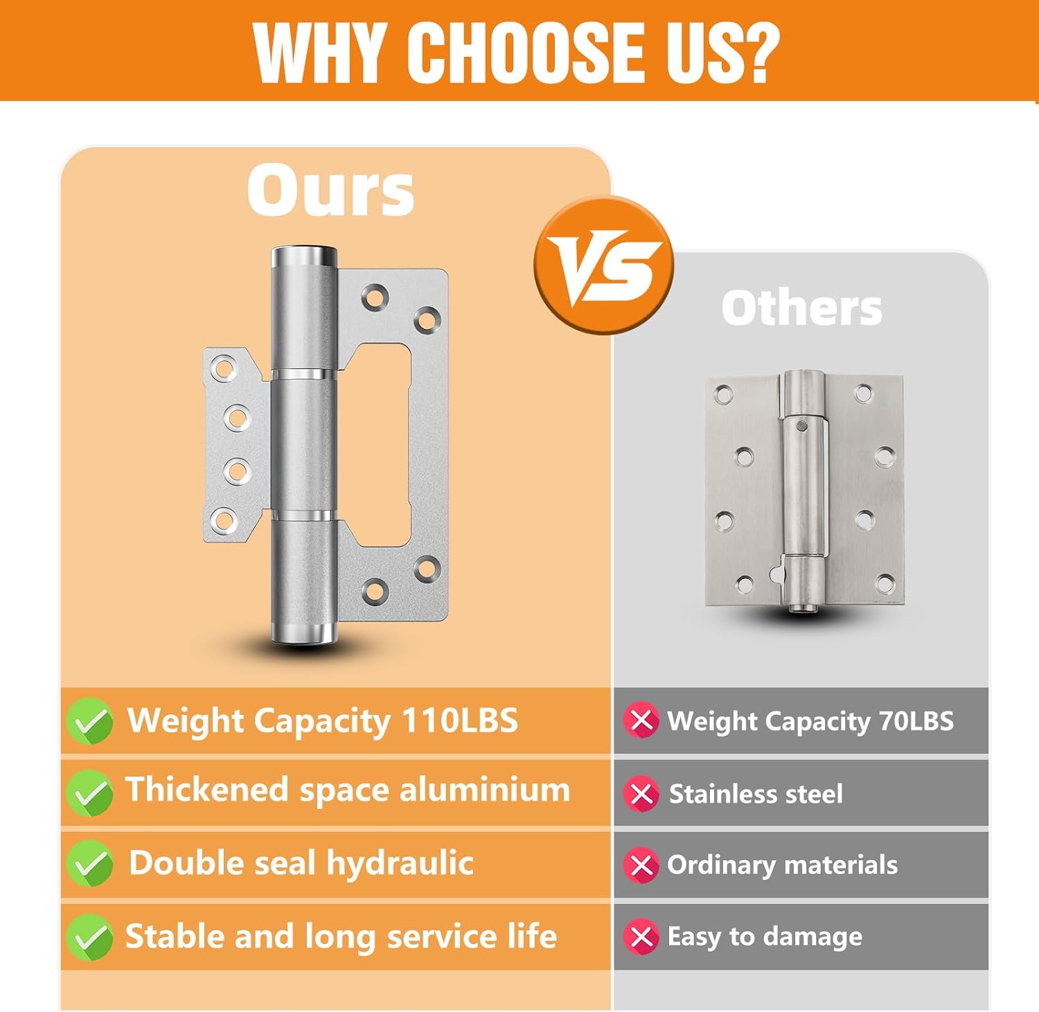 5" Self Closing Door Hinges, Non Mortise Door Hinge, Soft Close Door Hinges with Silent Hydraulic Buffering for Interior, Laundry Rooms, Bedrooms Door (2PCS, Silver)