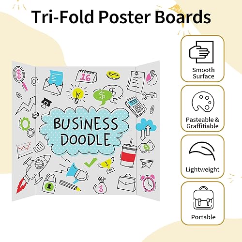 Miniatura 4 de 4 tableros de póster de triple pliegue de 48 x 36 pulgadas, color blanco, se pueden utilizar para presentaciones, proyectos, cabinas, ferias de