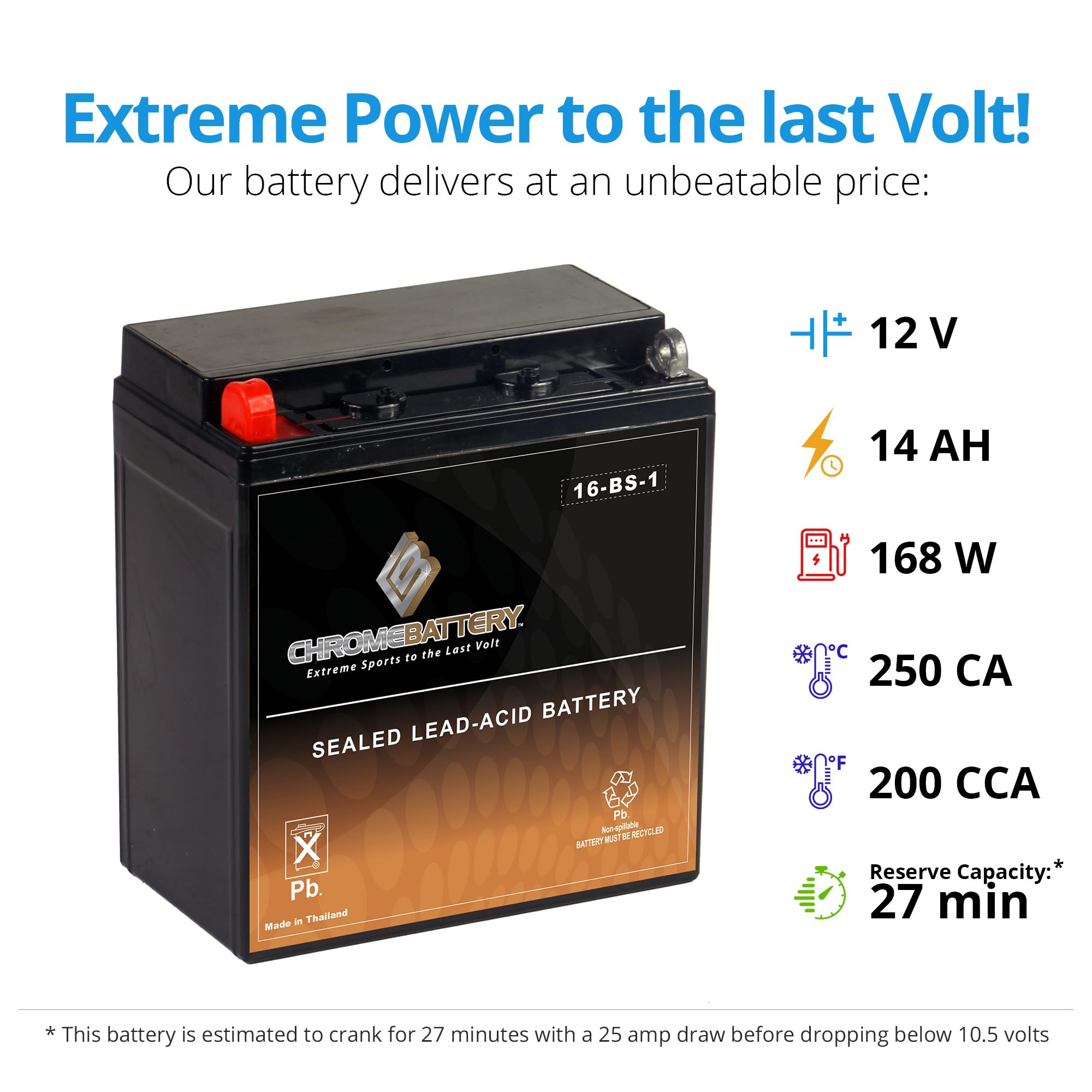 Amazon.com: YTX16-BS-1 ATV Battery for Suzuki LT-F500F