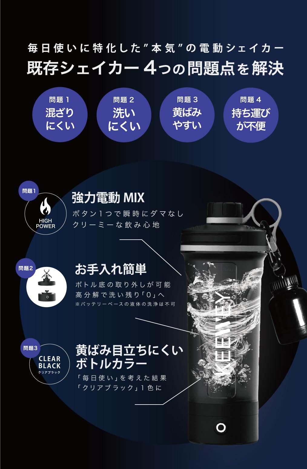 Amazon.co.jp : KEEWEY（キウイ）電動プロテインシェイカー