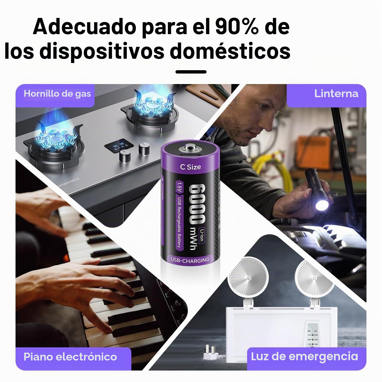 Pilas Baby C Recargables USB-C Lr14 Pila 1.5V 6000mWh Pilas Tipo C de Carga Rápida Litio Batería con Cable de Carga, Baja Autodescarga, con Luz Carga,1500+ Ciclos, 6 Piezas Battery
