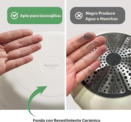 Miniatura 6 de Redchef - Juego de ollas y sartenes de cerámica antiadherentes, juego de batería de cocina antiadherentes, juego de ollas y sartenes no tóxicas