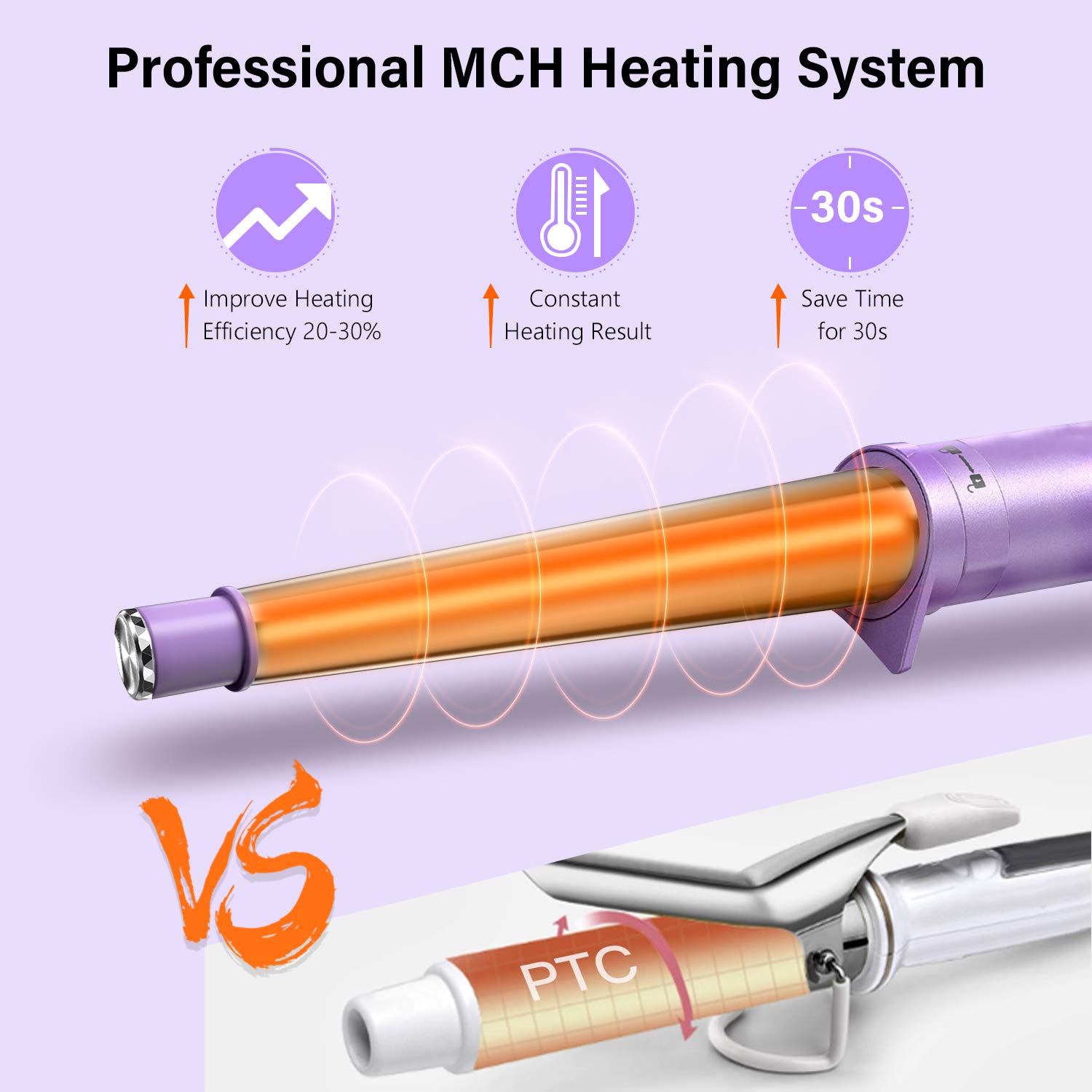 Curling Iron 5 in 1 Hair Curler Curling Wand Set with 5 Interchangeable Barrels (0.5''to 1.25'') Hair Wand for Wavy Hair Styling with LCD & Temperature Adjustment (Gifts for Women) : Beauty & Personal Care