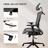 Vista 4 de SANODESK OS3 - Silla de oficina ejecutiva grande y alta, silla de computadora de malla ajustable en altura con reposacabezas ajustable y soporte