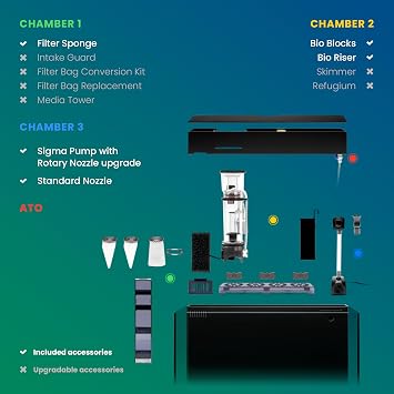 Ultum Nature Systems Dual AIO - Freshwater/Saltwater Compatible, All in One Rimless Tank with Triple Chamber Filtration System, Integrated Filter Aquarium with Leveling Mat - 10 Gallon, 60SA, Black