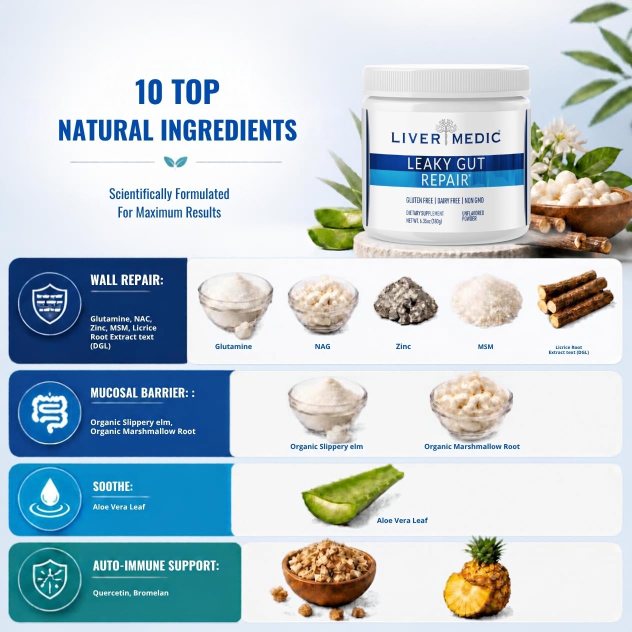 Leaky Gut Repair Supplement - Glutamine, Slippery Elm, Quercetin, Licorice Root. Supports IBS, Heartburn, Bloating, Gas, Constipation, SIBO, Energy Levels, Skin, Unflavored Powder, 180g — Amazon image 5
