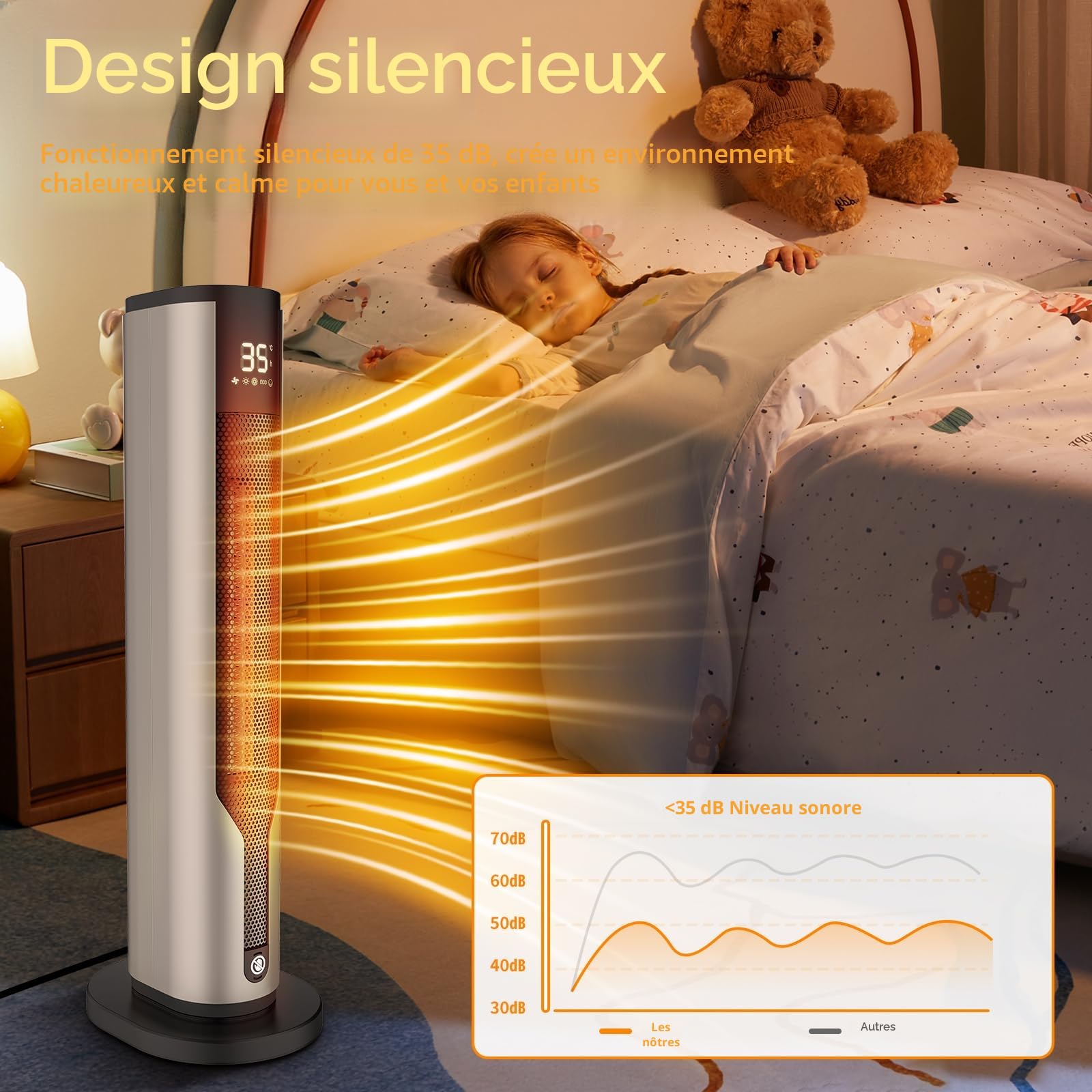 Chauffage d'appoint, radiateur électrique 60 cm, télécommande et minuterie 12h, interrupteur à bascule et protection contre la surchauffe, 2000 W, 3
