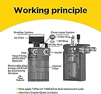 Vista 5 de Lata receptora de aceite de aluminio, kit de lata receptora de aceite con deflector, tanque de reservorio de aceite de 300ml, lata receptora